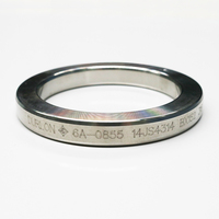 گسکت رینگی فولادی تایپ Ring Joint gasket RTJ TYPE BX 